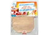 Filet De Dinde Grillé